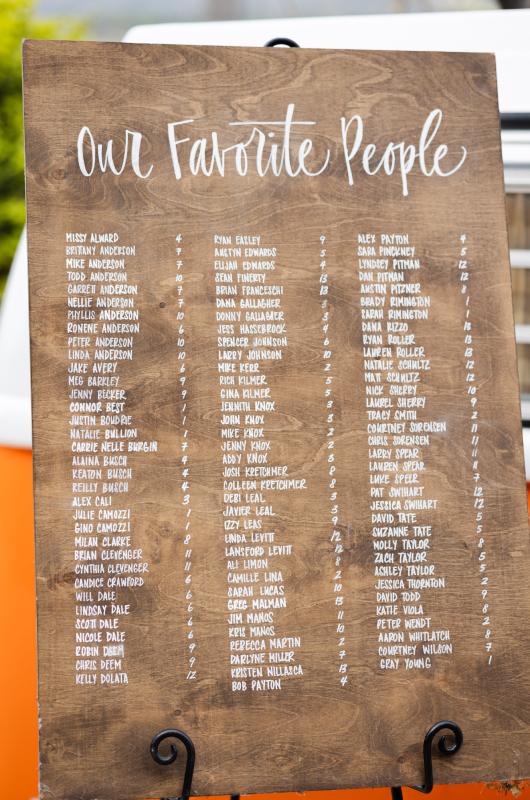 cia greystone the styled challenge napa ca guest list