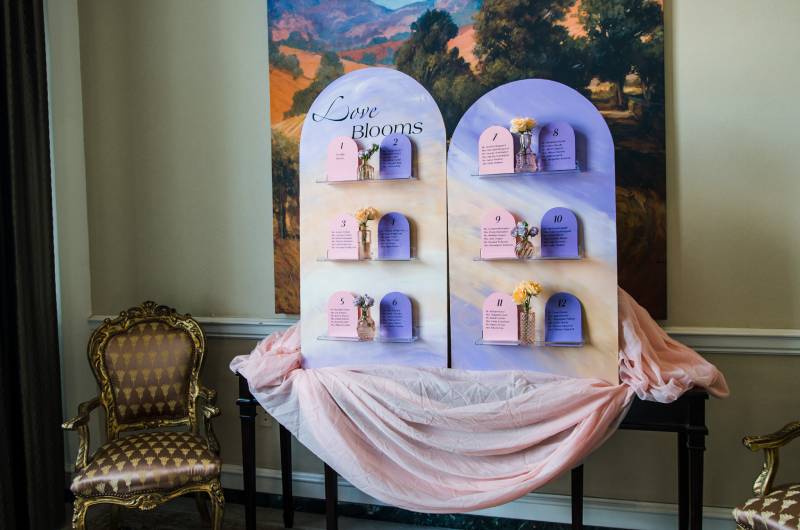 Wilcoxenn Photo + Video George Washington Hotel George Washington Hotel Lasting Impression Award guest chart